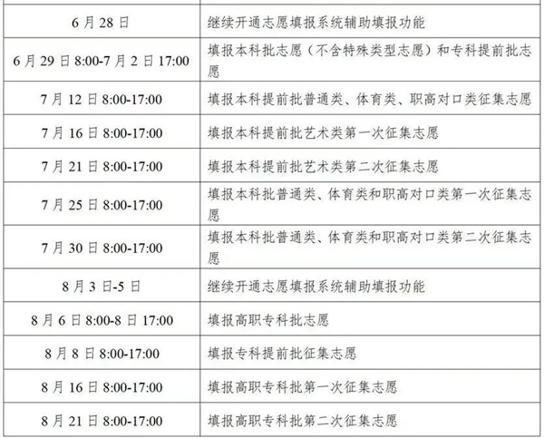 报考指南长沙幼儿师范高等专科学校2024年招生简章(图4)