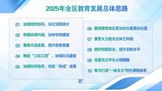 聚焦雨花雨花台区教育系统召开2024-2025学年秋季学期结束工作会(图8)