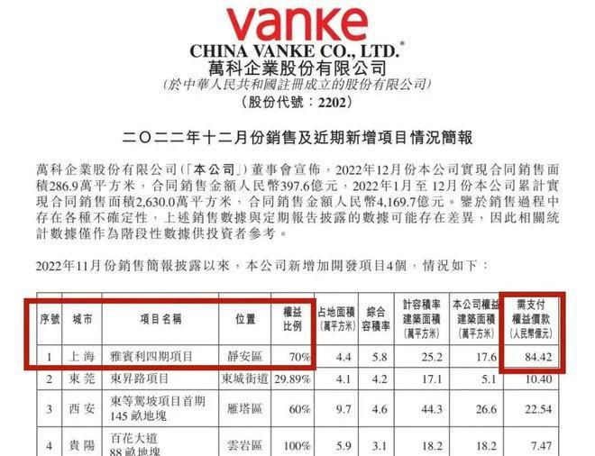 ®万科中興傲舍网站静安万科中興傲舍售楼处发布-楼盘评测(图9)