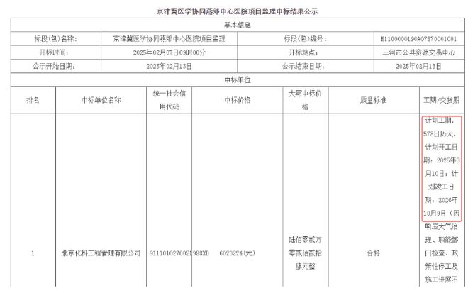 近日燕郊事儿：地铁22号线分段开通还是全线开通？(图1)