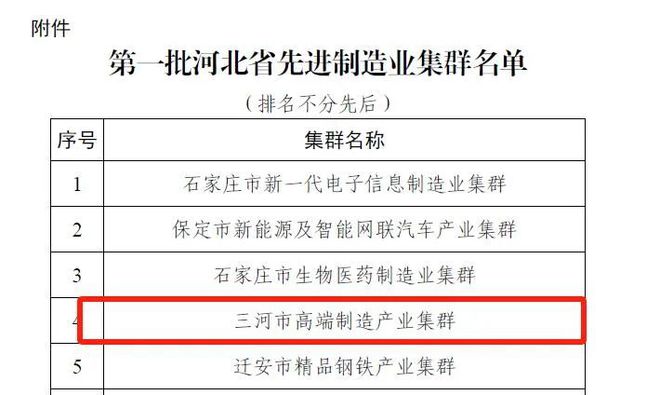 近日燕郊事儿：地铁22号线分段开通还是全线开通？(图5)