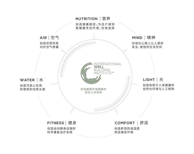 ®缦云上海杨浦缦云上海售楼处发布：杨浦东外滩滨江板块(图18)