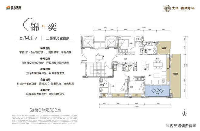 西安【大华·锦绣年华】售楼处-楼盘信息电话户型配套首页(图2)